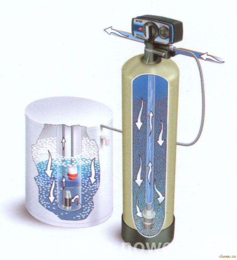 全自動洗碗機(jī)專用軟化水設(shè)備系列