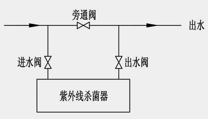 濟南百源凈水設(shè)備有限公司